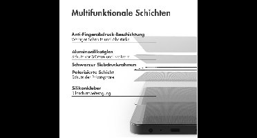 Accezz Gehard Glas Privacy Screenprotector iPhone 13 / 13 Pro / 14 Smartphone screenprotector Transparant