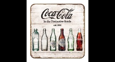 Coca Cola - Metalen Onderzetter
