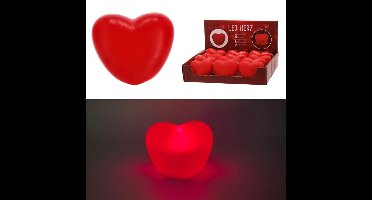 LED Hartje