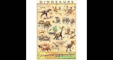 Dinosaurs - Maxi Poster (C-668/61D)
