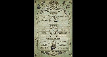 Harry Potter: Hogwarts School List - Maxi Poster (600)