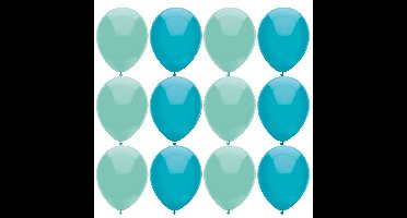 Ballonnen verjaardag/thema feest - 200x stuks - mintgroen/turquoise