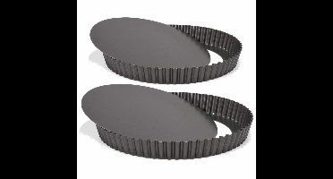 Taart/quiche bakvormen - set van 2 - rond - zwart - 24 en 28 cm