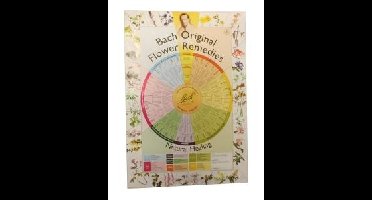 Bach Remedies poster A2