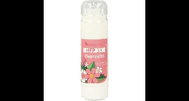 Balance Pharma HPF033 Overzicht flowerplex