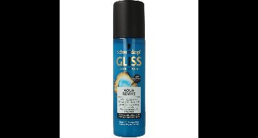 Gliss Kur Anti klit spray aqua revive