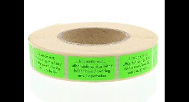Spruyt Hillen Sticker interactie met