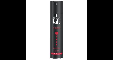 Taft Hairspray power