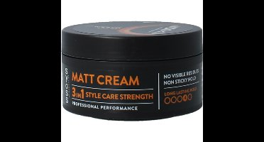 Syoss Matt finish paste