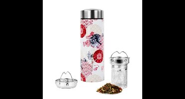 Yoko drinkfles japan+theefil 350ml