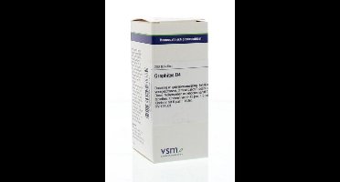 VSM Graphites D4