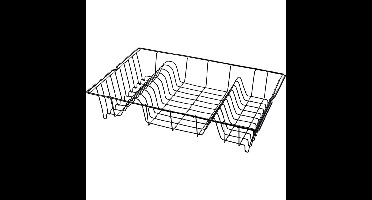 Metaltex Germatex Afdruiprek 48x30x10 cm Zwart
