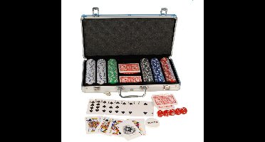 Poker Set in Aluminium Koffer