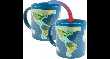 UPG Mok - Klimaatverandering