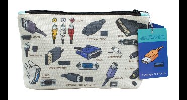 UPG Ritszak - Kabels & Poorten