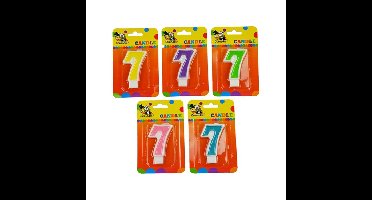 Leeftijd kaars 7 jaar