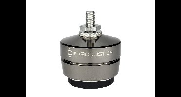 IsoAcoustics Gaia I