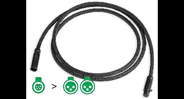 Pro-Ject Connect it Phono DS MiniXLR / XLR 1.23 meter
