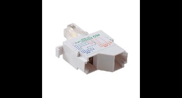 ACT TS1025 Aansluitschema: T568A - T568B