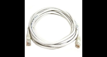 Cablexpert UTP CAT5e Patch Cable, grey, 1.5m