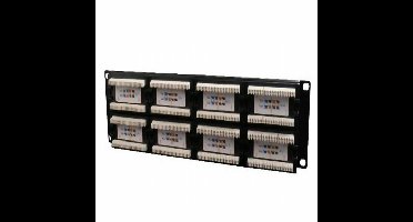 Cat.5E 48 port patch panel with rear cable management