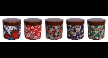 Theeblik met Japanse designs - Tokyo Design Kitchen - 150gr - 8.4 x 8.7cm