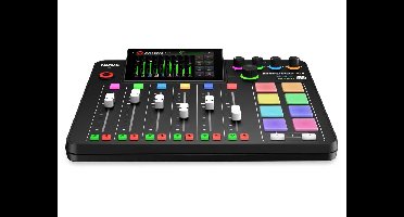 Rode RODECaster Pro II