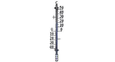 Nature Profielthermometer galilei 3 metaal