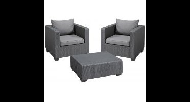 Salta balkonset antraciet