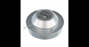Kasverwarmer 1.7l tot 2 m2