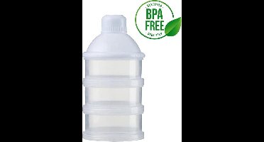 Melkpoedertoren Edco Container