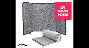SEVVA® Infrarood Paneelverwarmer Voor Warme Voeten en Benen - Inclusief GR ...