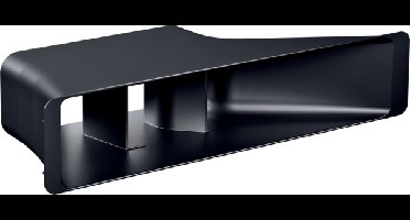 CleanAir Starterset Recirculatie voor Bosch 17007114