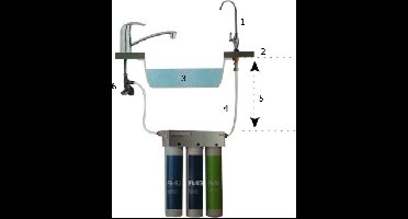 FT-line 3 Inbouw Waterfiltersysteem