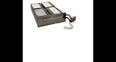 APC vervangings cartridge RBC132