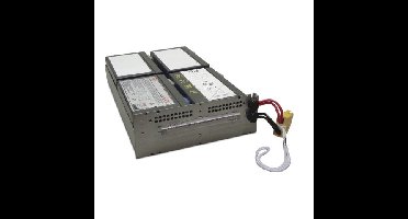 APC vervangings cartridge RBC159