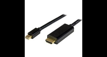 StarTech Mini Displayport naar HDMI 2m M/F